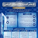 ماستر الإعلام الجديد والتسويق الرقمي